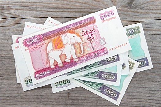 缅甸,钞票
