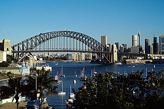 澳大利亚,悉尼,海港大桥,天际线