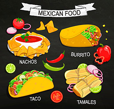 概念,墨西哥美食,菜单
