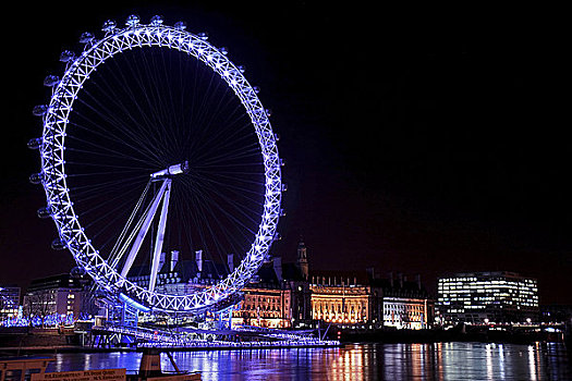 伦敦眼图片