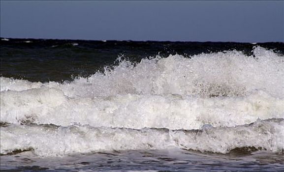 波罗的海,波浪