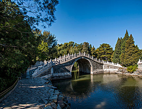 北京颐和园昆明湖畔石桥与半壁桥