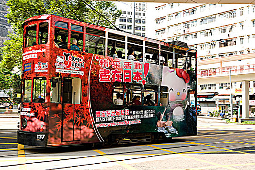 有轨电车,广告,香港
