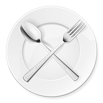 勺子,叉子,盘子