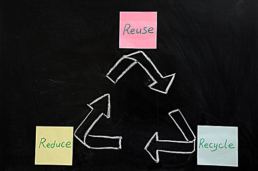 再生图片_再生图片大全_再生图片素材_全景视觉