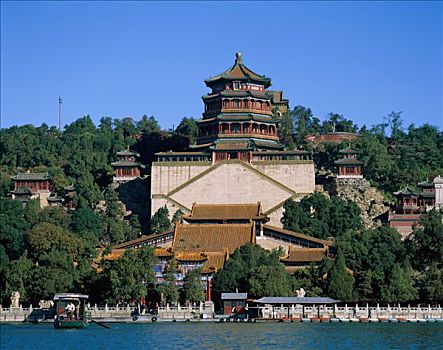 颐和园,昆明湖,清朝,北京,中国