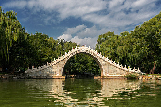颐和园西堤玉带桥