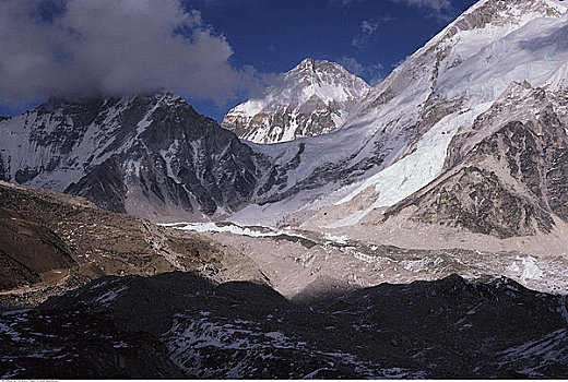 昆布,冰河,尼泊尔