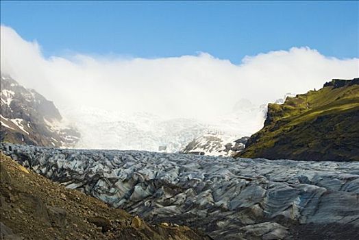 冰河,区域,冰岛