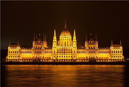 匈牙利,国会大厦