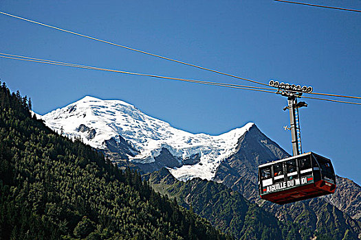 法国,隆河阿尔卑斯山省,上萨瓦省,夏蒙尼,顶峰,缆车
