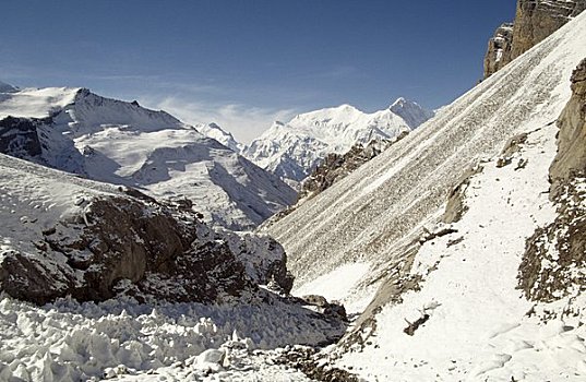 积雪,山峦,河谷,尼泊尔