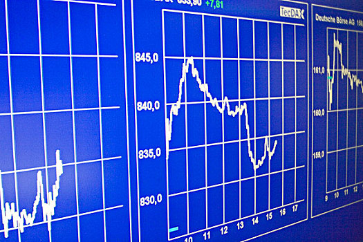 股票,图表