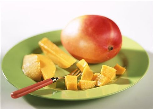 芒果,盘子