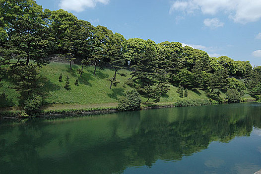 日本皇室护城河