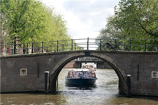 运河驳船,阿姆斯特丹,荷兰