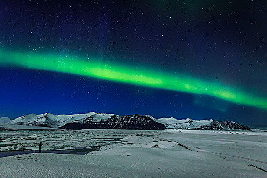 摄影,北极光,杰古沙龙湖,冰岛