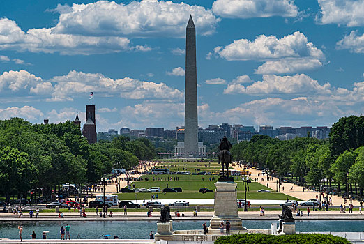华盛顿纪念碑,国家广场,国会山,华盛顿特区