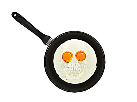 煎鸡蛋,锅,头骨,眼睛