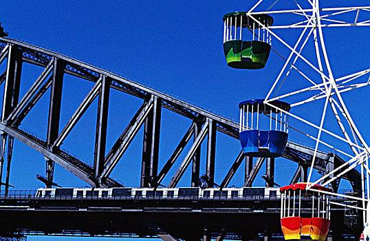 旋转木马,悉尼港,桥