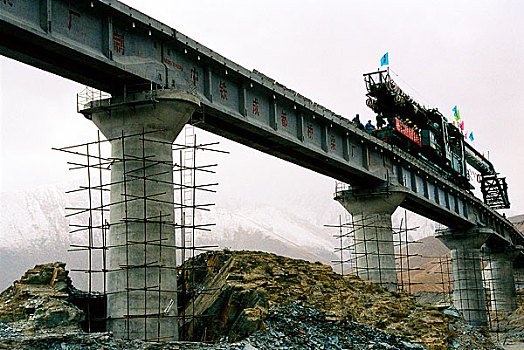 青藏铁路建设