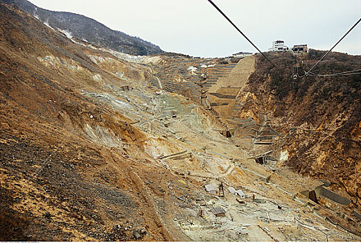 硫磺,开采,山,日本