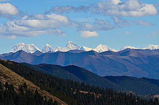 贡嘎雪山