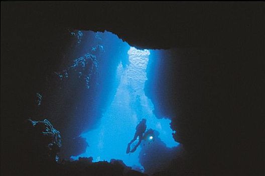 进入,洞穴,水下,太平洋,探险,假日