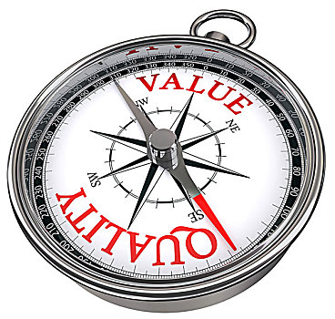 品质,价值,概念,指南针