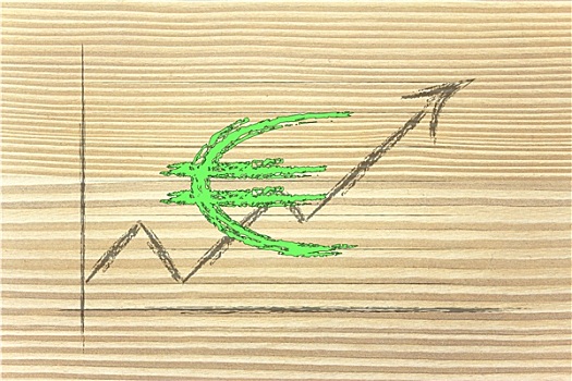 证券交易所,图表,欧元,象征