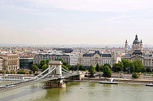 宫殿,布达佩斯