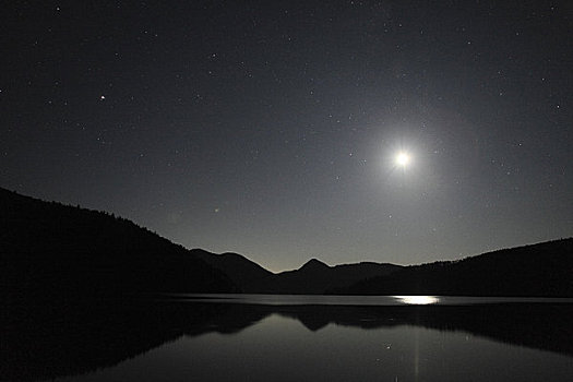 湖,月光