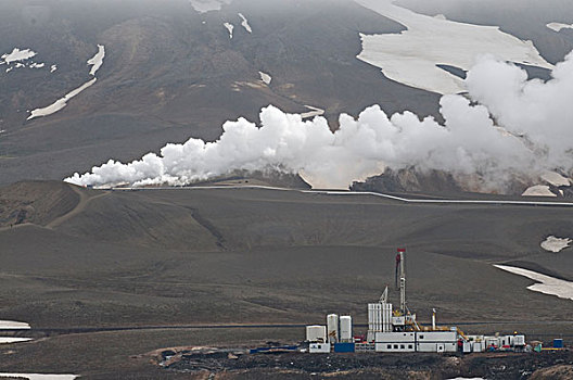 俯拍,地热发电站,冰岛