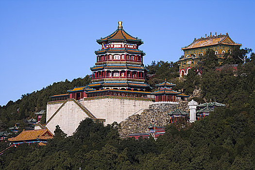 宫殿,山,万寿山,颐和园,北京,中国