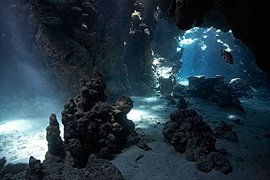 水下,洞穴