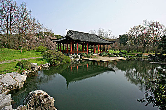 中国公园景观