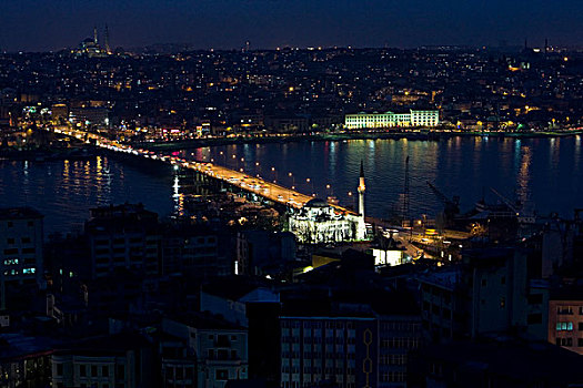 伊斯坦布尔,土耳其