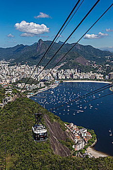 缆车,向上,面包山,里约热内卢,巴西