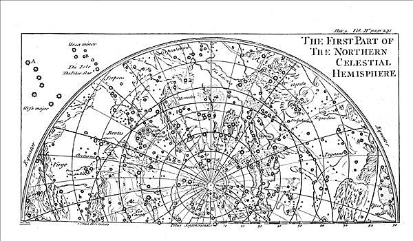 第一,局部,星星,图表,北方,天空,半球,展示,星座,艺术家,未知