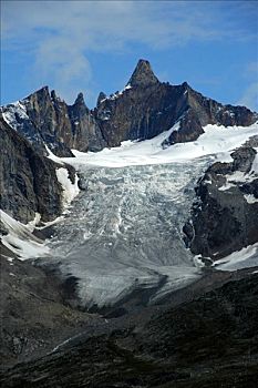 山顶,冰河