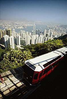 俯拍,缆车,太平山,香港