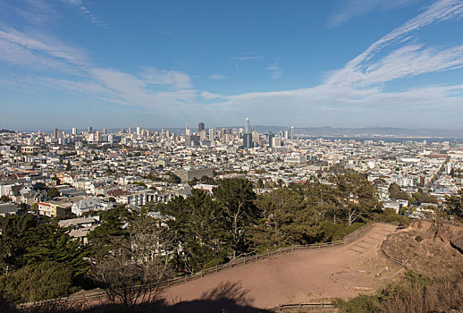 美国旧金山市城市景观