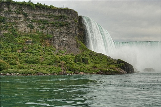 尼亚加拉瀑布,加拿大