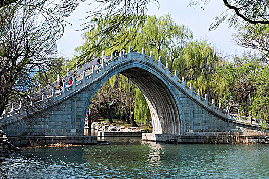 北京市颐和园玉带桥建筑景观