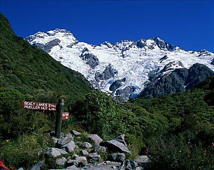 库克峰国家公园,新西兰