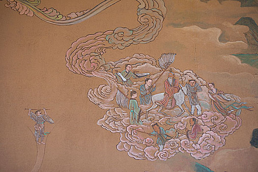 北京白云观内的壁画