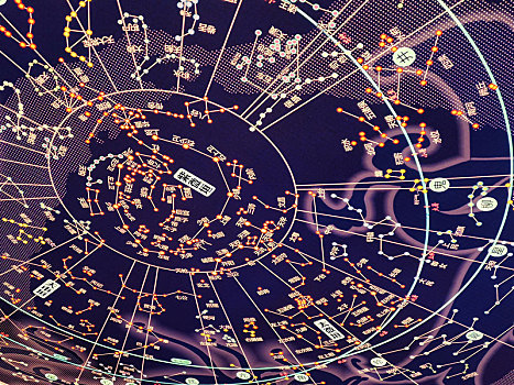 中国传统天文星宿图