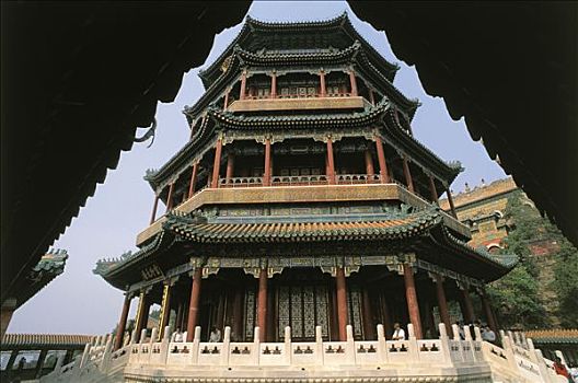 中国,北京,庙宇,特写,计划