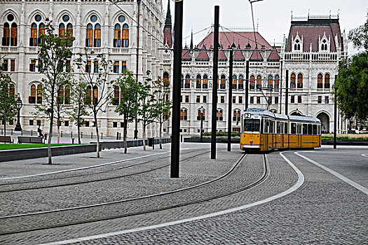 有轨电车,匈牙利,国会大厦,财政紧张,布达佩斯