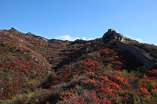 八达岭长城